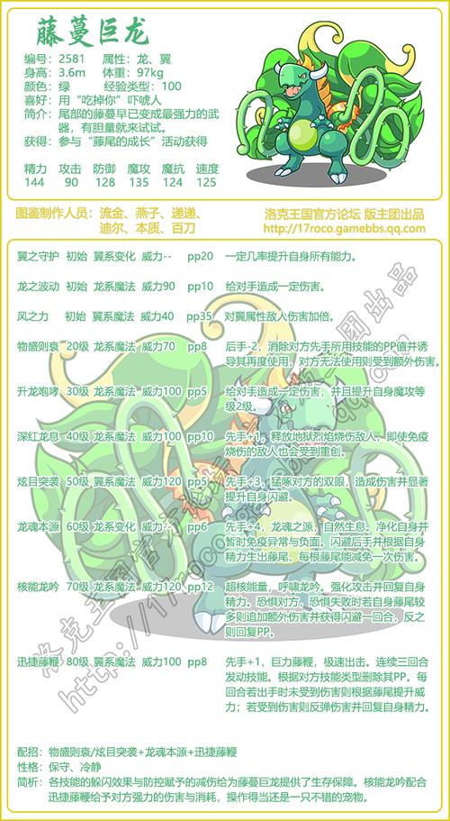 洛克王国新手怎么加好友（洛克王国怎么样加好友）-第1张图片-文史