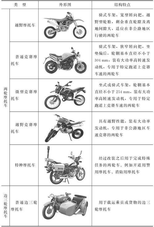 四轮摩托赛车多少钱（四轮摩托赛车多少钱）-第6张图片-文史