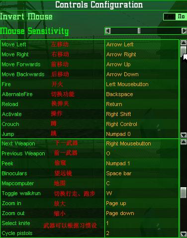 秘密潜入2中有哪些武器,秘密潜入2有几关-第3张图片-文史