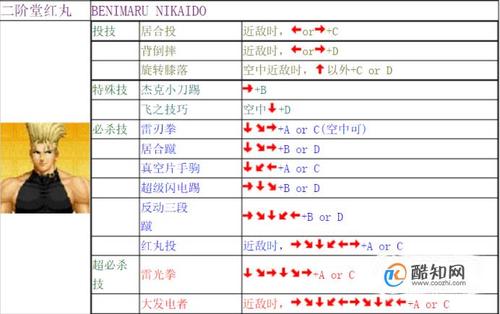 拳皇大战饿狼来袭暗夜使者技能（拳皇大战饿狼来袭暗夜使者技能介绍）-第5张图片-文史