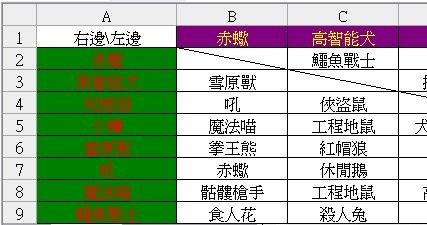 风色幻想5里什么魔兽比较好（风色幻想5魔兽合成表）-第1张图片-文史