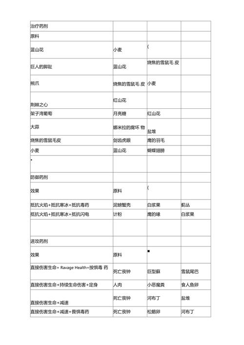 上古卷轴5秘籍金钱,上古卷轴5秘籍金钱怎么获得-第2张图片-文史