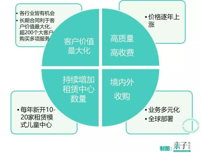 地城之光继承技能,地城之光技能加点-第1张图片-文史