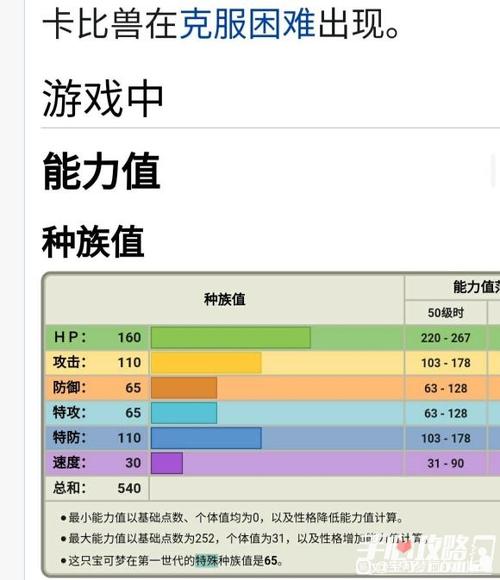 卡比兽技能（口袋妖怪火红卡比兽技能）-第6张图片-文史