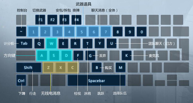 csgo躲猫猫模式在哪steam（csgo躲猫猫模式在哪2023）-第3张图片-文史