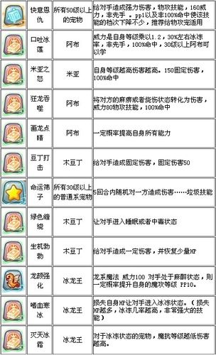 洛克王国魔法灵石哪里找（洛克王国魔法晶石在哪里得）-第6张图片-文史