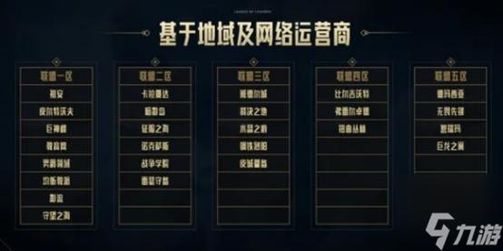 lol怎么改名字免费,lol2020怎么改名-第2张图片-文史