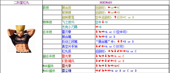 魔能2最强大技能（魔能2强力技能）-第2张图片-文史