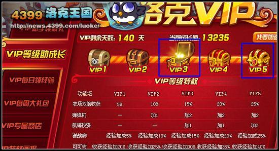 洛克王国vip积分怎么算（洛克王国vip积分怎么算的）-第3张图片-文史