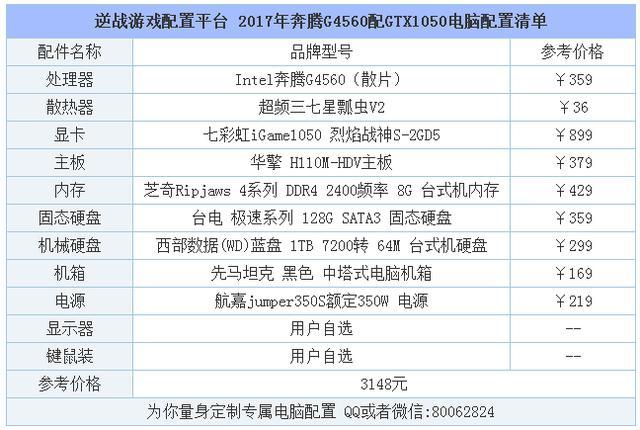 逆战电脑配置要求,逆战电脑配置要求2020-第4张图片-文史