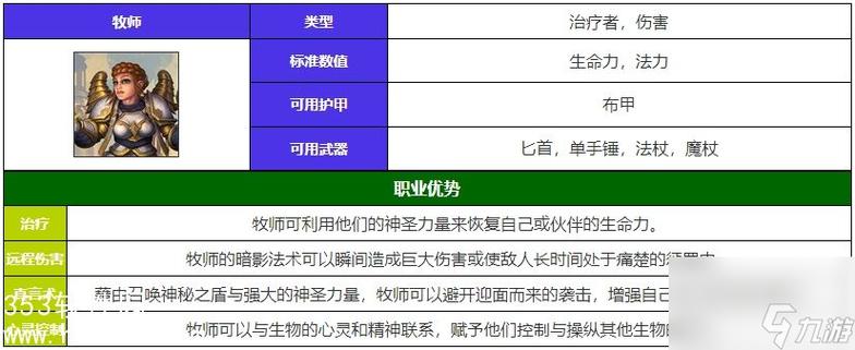 魔兽世界牧师种族技能（wlk牧师种族技能）-第1张图片-文史