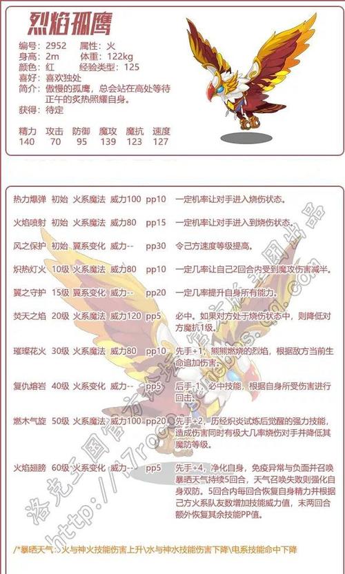 洛克王国火焰战神怎么培养,洛克王国烈焰火神-第5张图片-文史