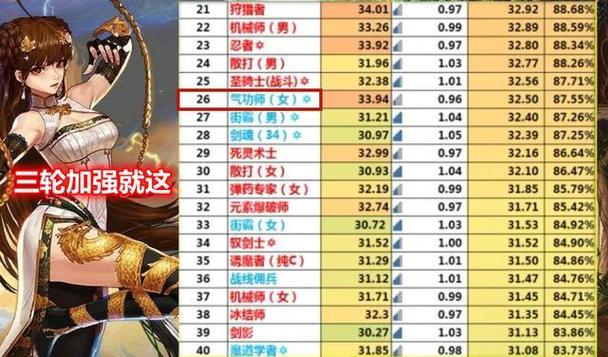 2022女大枪技能加点最新版（女大枪技能加点最新2020）-第6张图片-文史