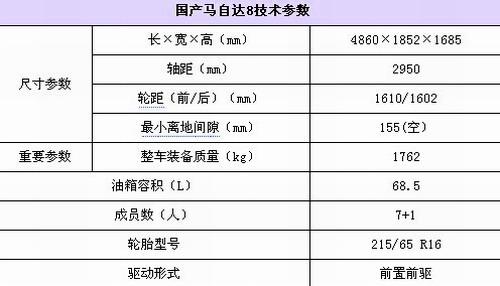 马里奥赛车8多少分算高手,马里奥赛车8加分规则-第7张图片-文史