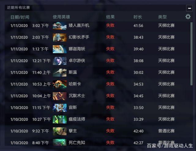 dota2代练多少钱,dota2代练多少钱一局-第2张图片-文史