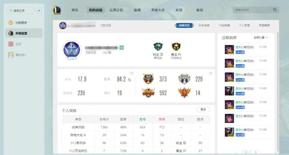 电信一区lol叫什么,英雄联盟电信一区是哪个-第5张图片-文史