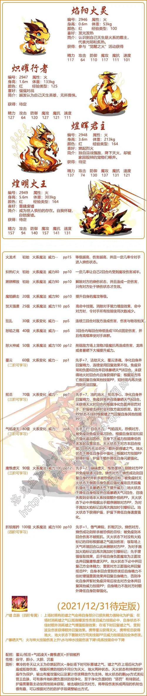 洛克王国普通系精灵王技能表（洛克王国2021最强精灵王）-第3张图片-文史